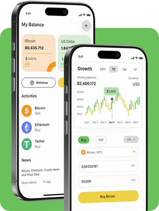 Capivelle AI trading platform with live market data